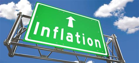 Inflation .